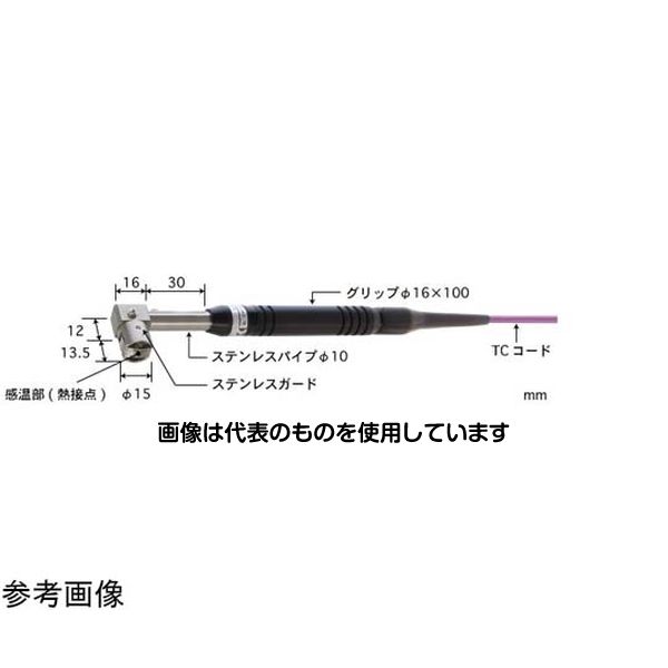 緑であること活動の領域