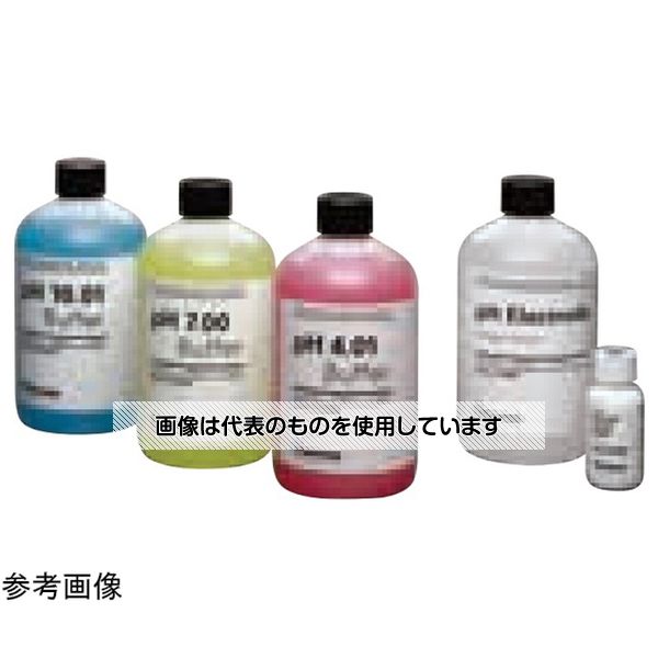 緑であること活動の領域