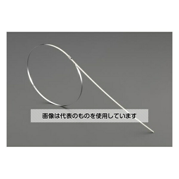 緑であること活動の領域