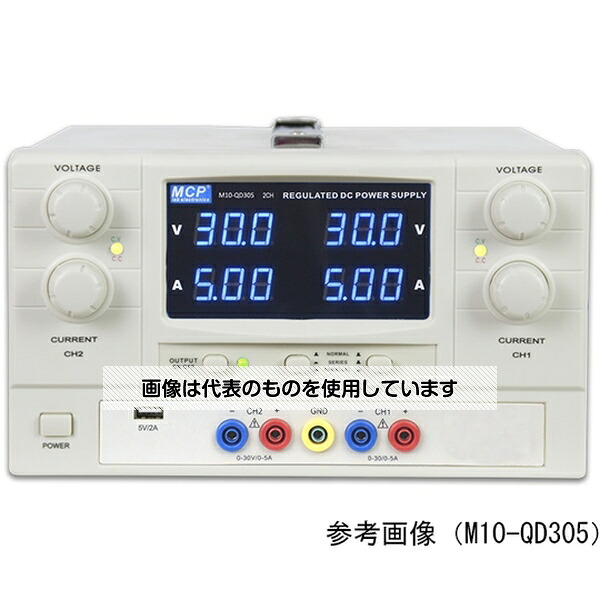 緑であること活動の領域