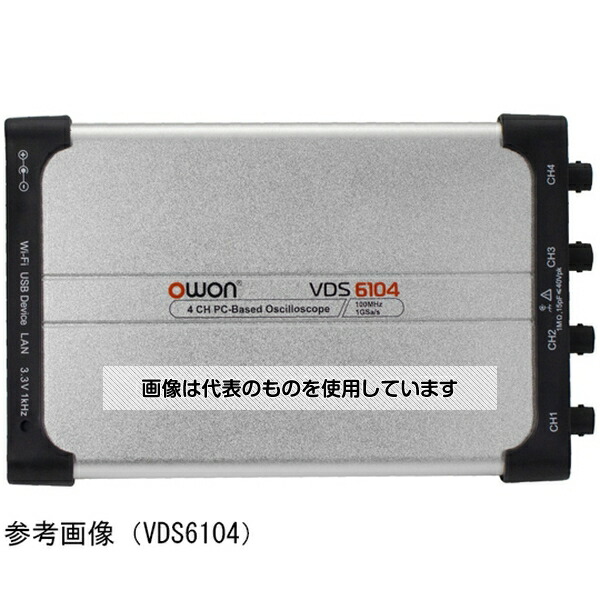 緑であること活動の領域 その他-DIY・工具