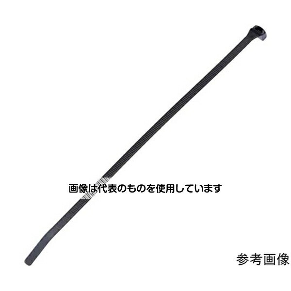 緑であること活動の領域