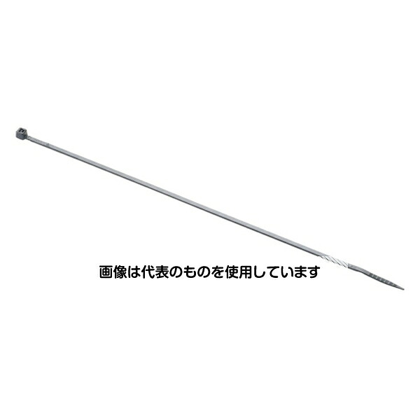 緑であること活動の領域