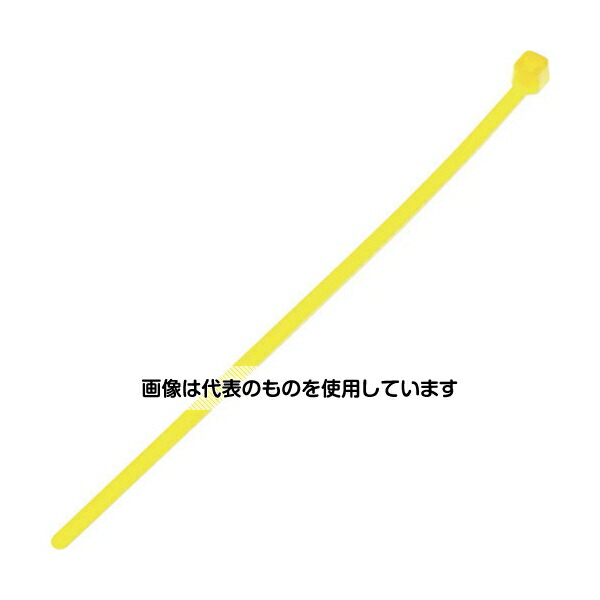 緑であること活動の領域