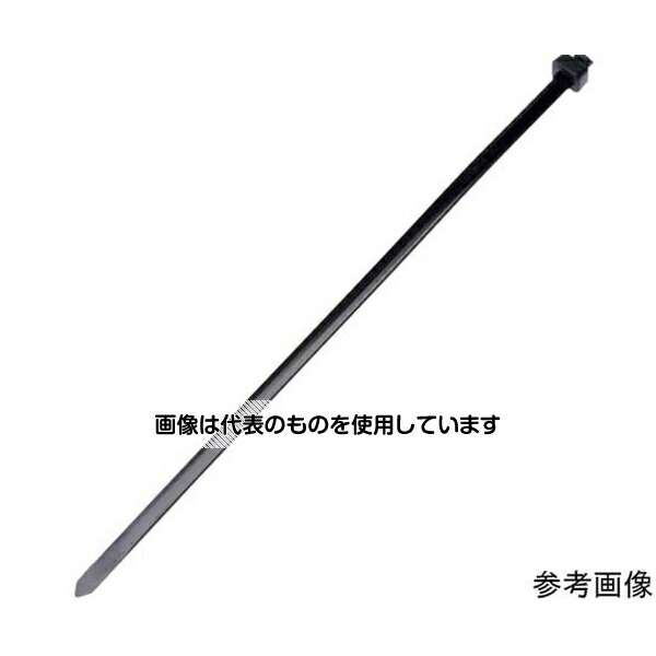 緑であること活動の領域