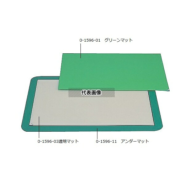 緑であること活動の領域