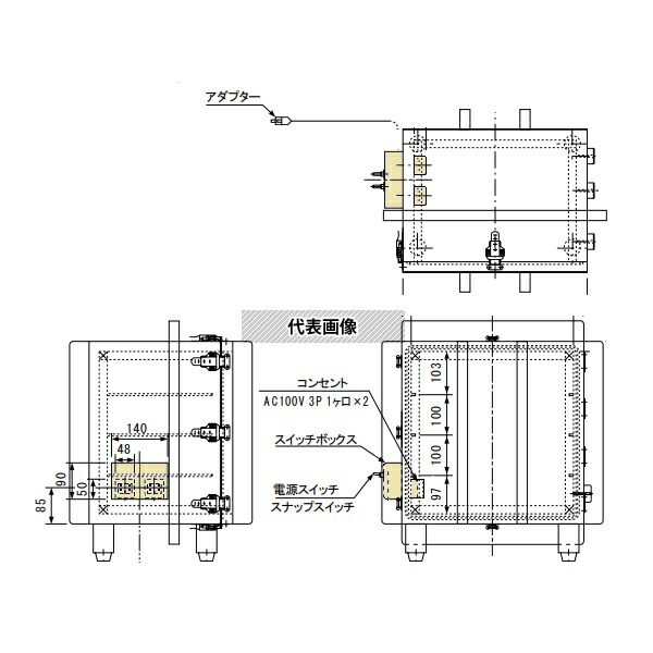 緑であること活動の領域
