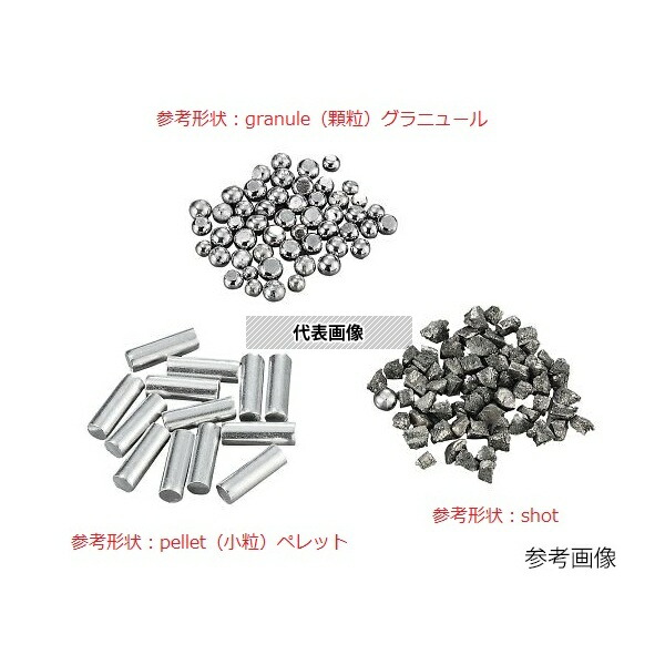アズワン(AS ONE) 溶解用金属材料(Sc) 5g 1セット