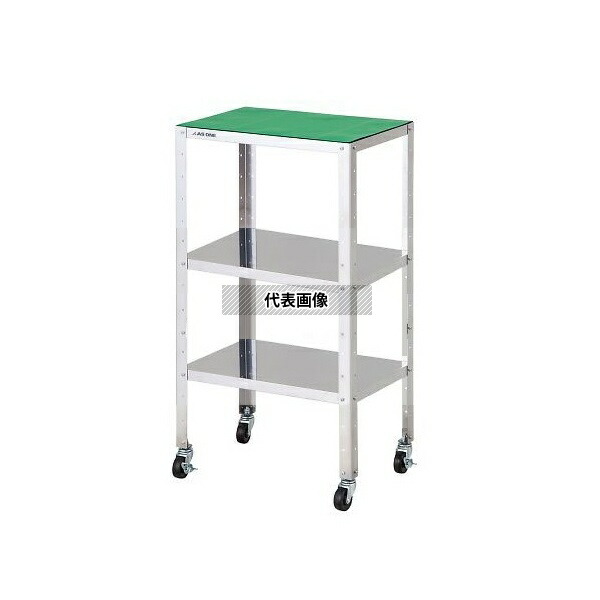緑であること活動の領域