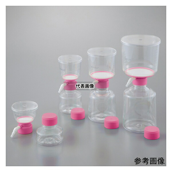 緑であること活動の領域 医薬品・コンタクト・介護-その他