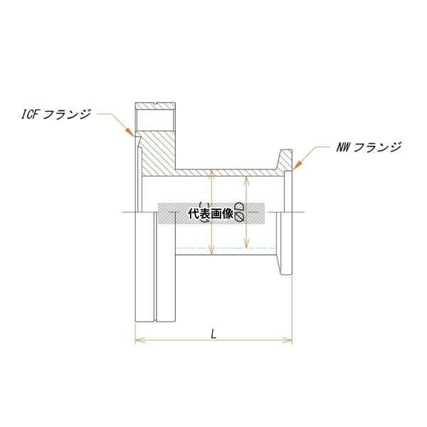 コスモ・テック(真空) ICF253/NW16NI ICF253/NW16 変換ニップル