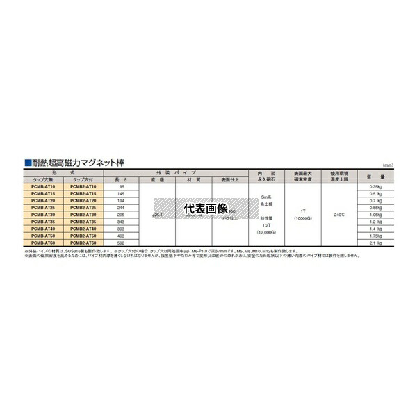 カネテック PCMB2-AT10 マグネット棒/サニタリ 耐熱超高磁力形/タップ穴付
