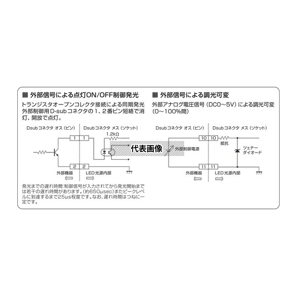 日進電子工業 FTR-AUV15-365 ファイバー照明 ファイバーライトガイド直結型 スポット光 平行光 拡散光 外部アナログ電圧 紫外 365nm 15W