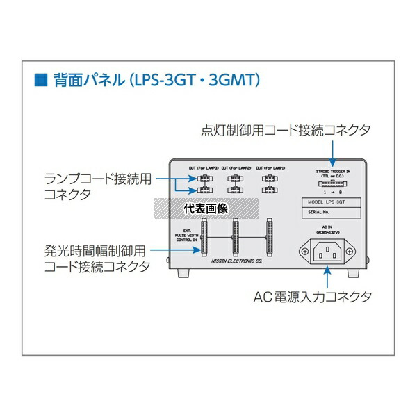 日進電子工業 LPS-3GMT LED照明用電源 スポット照明シリーズ専用 ストロボ点灯用電源 オーバードライブ型 アナログボリューム調光型 10μs～9.9ms間 3チャンネル