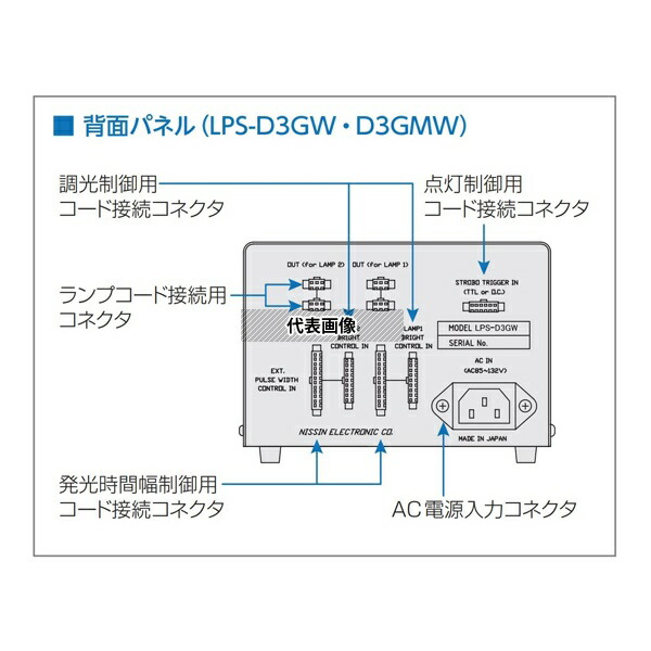 日進電子工業 LPS-D3GMW LED照明用電源 スポット照明シリーズ専用 ストロボ点灯用電源 オーバードライブ型 外部デジタル信号調光型 10μs～9.9ms間 2チャンネル