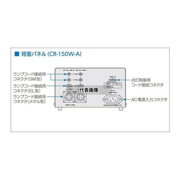 日進電子工業 CR-150W-A LED照明用電源 直流電圧連続点灯用電源 外部アナログ電圧信号調光型 AC電源 2チャンネル式 2回路独立制御 150W 12V照明