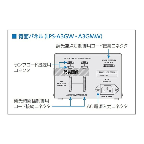 日進電子工業 LPS-A3GW LED照明用電源 スポット照明シリーズ専用 ストロボ点灯用電源 オーバードライブ型 外部アナログ電圧信号調光型 1μs～990μs間 2チャンネル