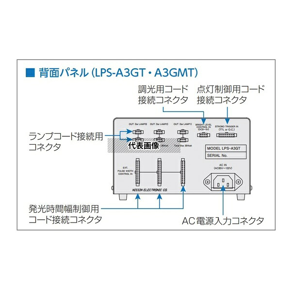 日進電子工業 LPS-A3GMT LED照明用電源 スポット照明シリーズ専用 ストロボ点灯用電源 オーバードライブ型 外部アナログ電圧信号調光型 10μs～9.9ms間 3チャンネル