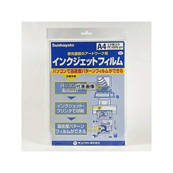 緑であること活動の領域