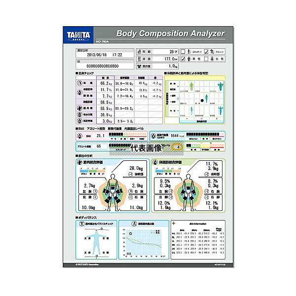 タニタ MC-780A専用台紙 MC-780A-01 入数：1個｜ファーストFACTORY
