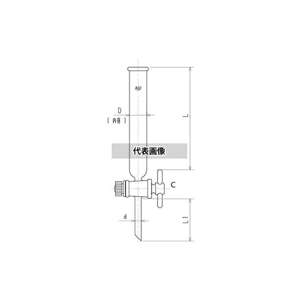 緑であること活動の領域