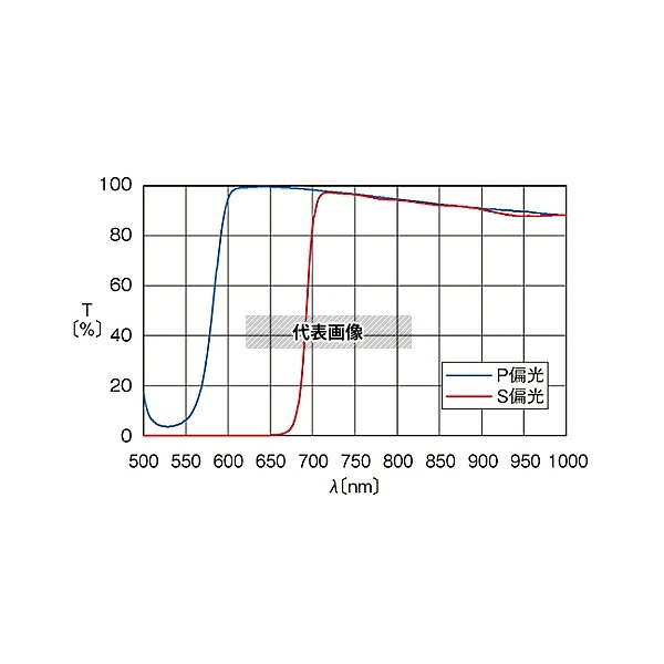 シグマ光機 PBS-10-6328 偏光ビームスプリッター 632.8nm 10mm 28,350円