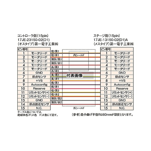 シグマ光機 D15D15A-CA-3 D15D15Aケーブル 3m