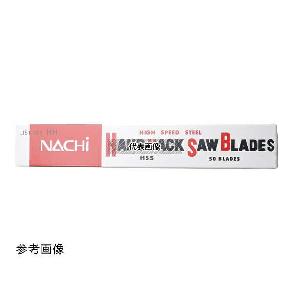 緑であること活動の領域