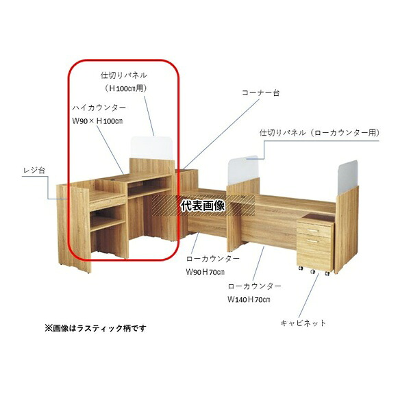 緑であること活動の領域
