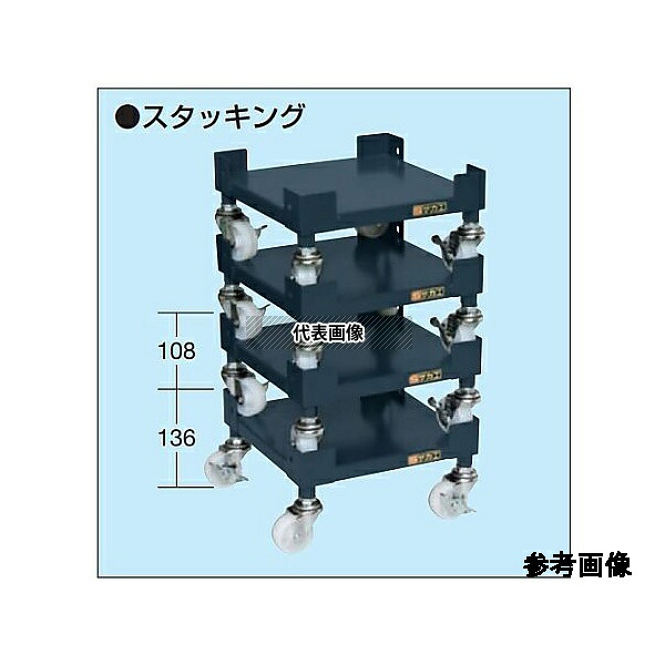 緑であること活動の領域