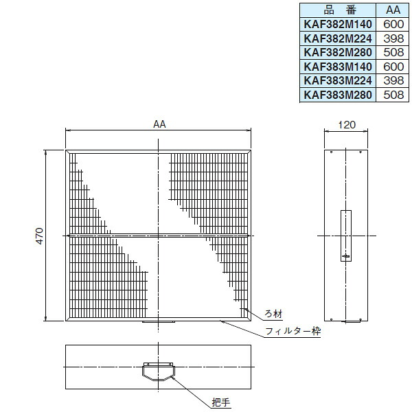 オーケー器材 (DAIKIN ダイキン) 純正別売品 KAF383M140 高性能フィルタ [法人限定]｜ファーストFACTORY 33,030円