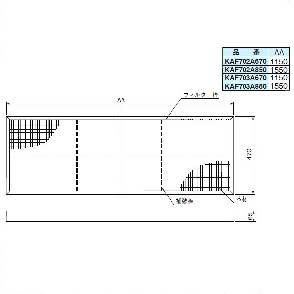 オーケー器材 (DAIKIN ダイキン) 純正別売品 KAF703A850 交換用高性能フィルター [法人限定]｜ファーストFACTORY 56,272円