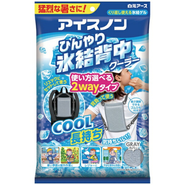 緑であること活動の領域