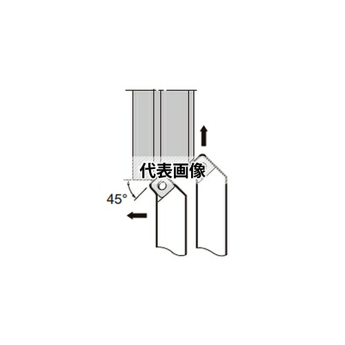 緑であること活動の領域