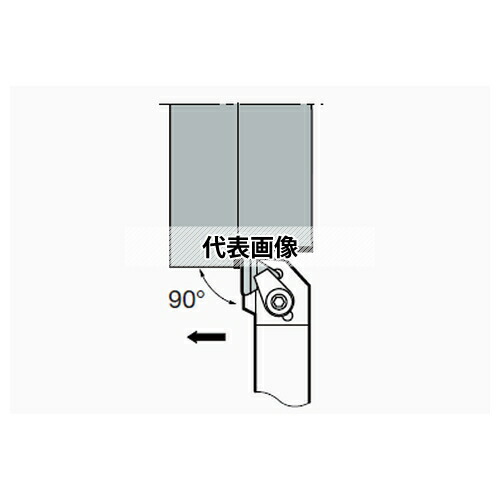 緑であること活動の領域