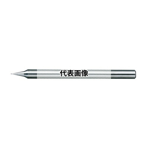 緑であること活動の領域
