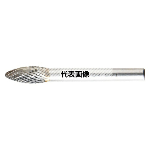 緑であること活動の領域