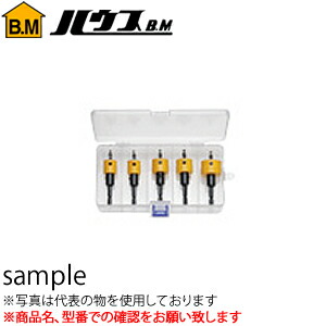 緑であること活動の領域