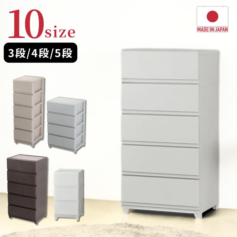 緑であること活動の領域