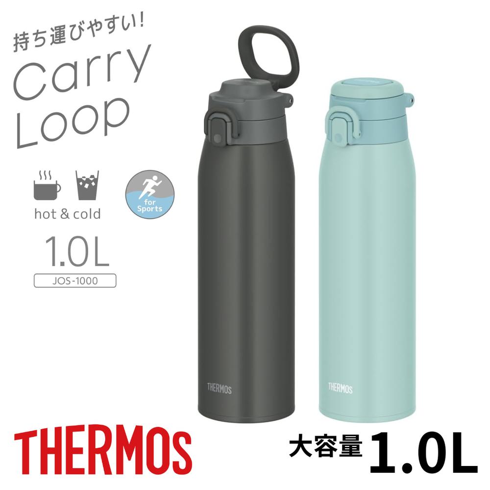 緑であること活動の領域