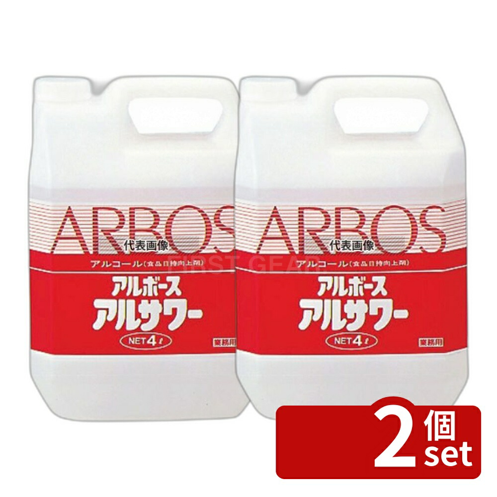 緑であること活動の領域