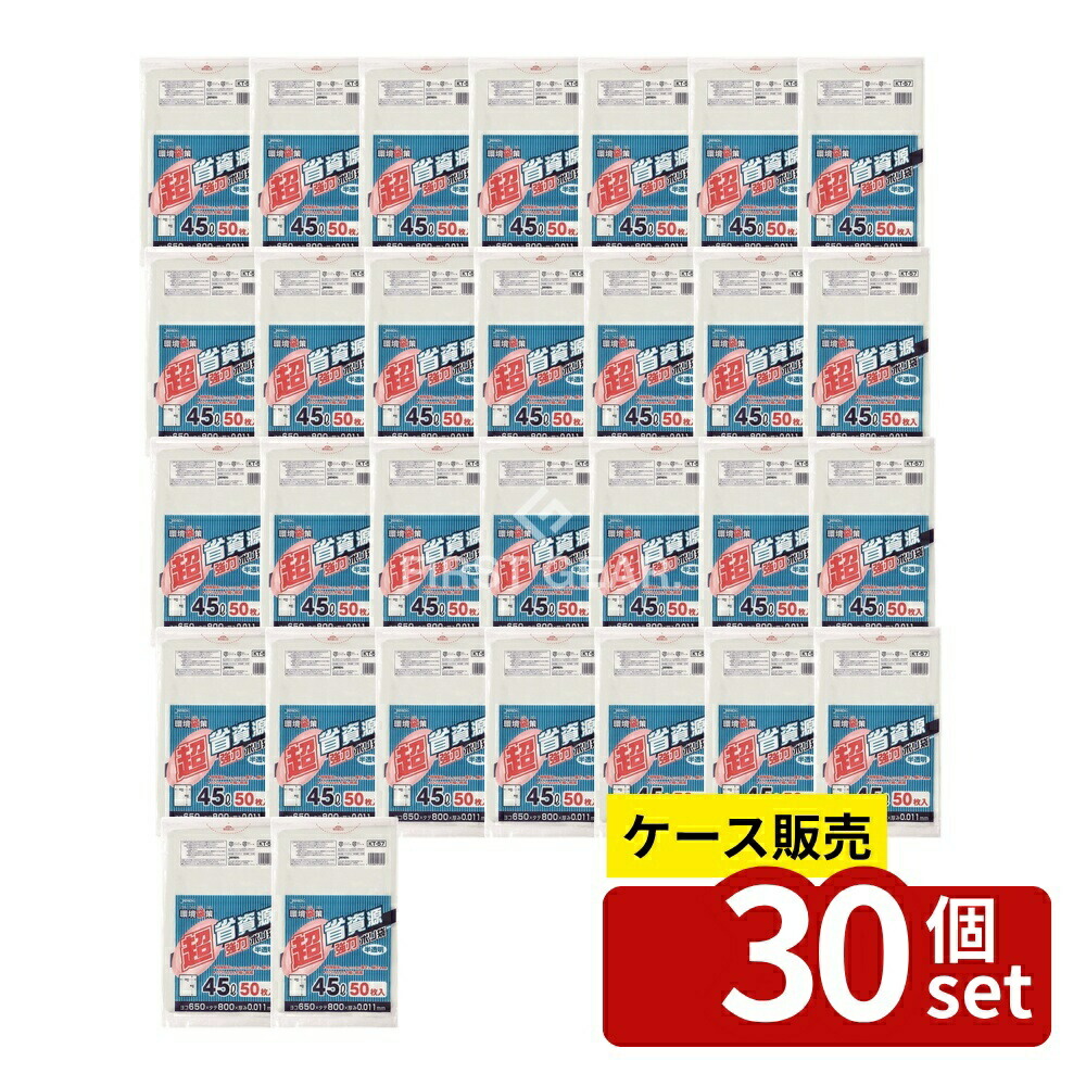 緑であること活動の領域
