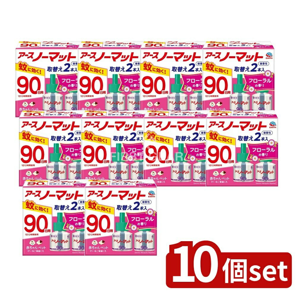 緑であること活動の領域