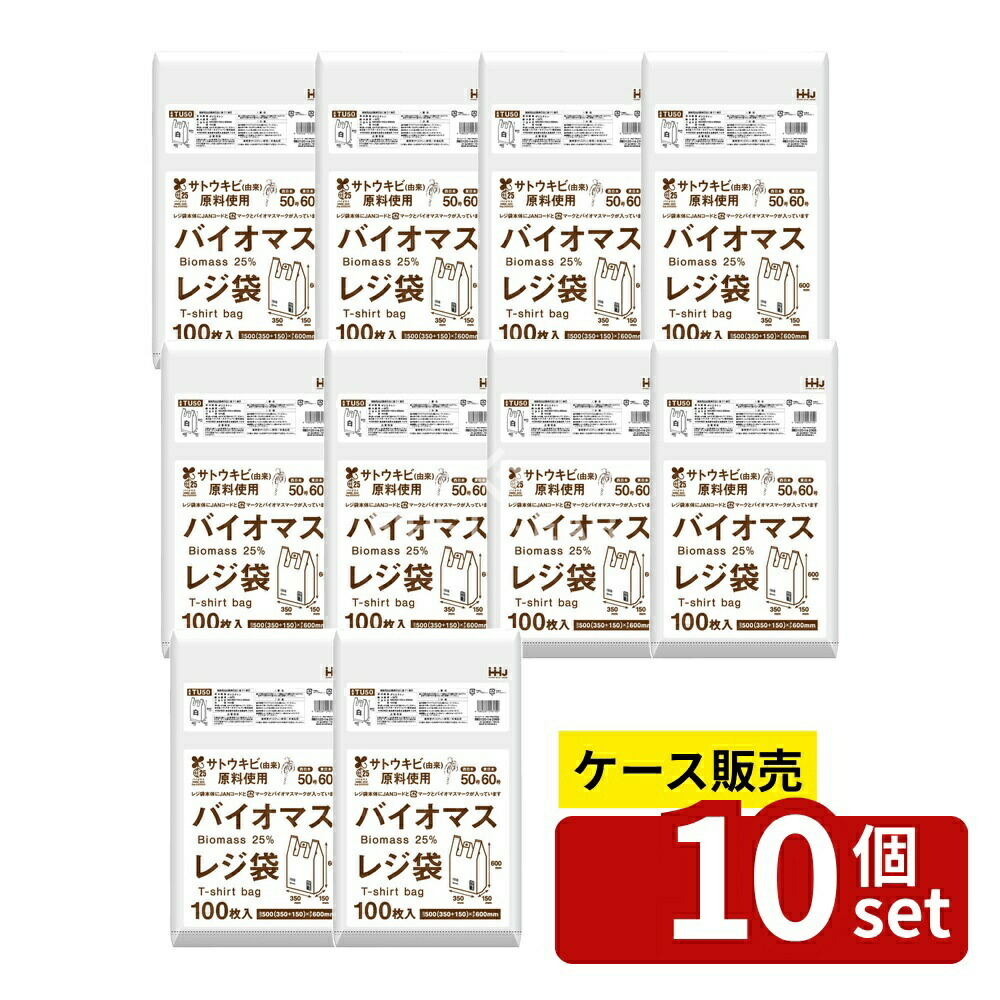 緑であること活動の領域