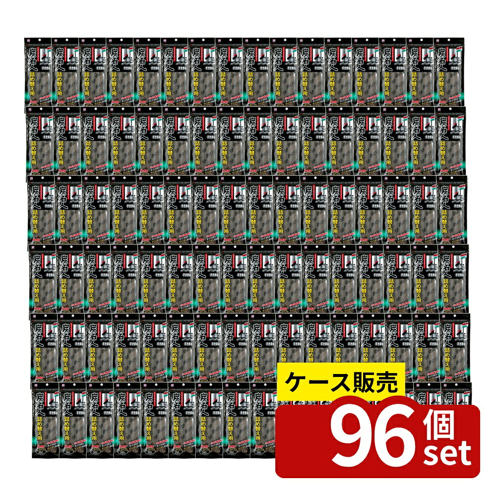 緑であること活動の領域