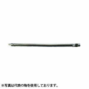 緑であること活動の領域