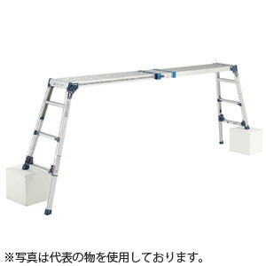 緑であること活動の領域