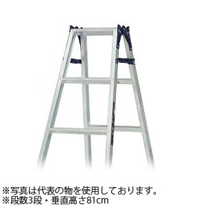 緑であること活動の領域
