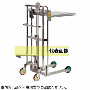 緑であること活動の領域