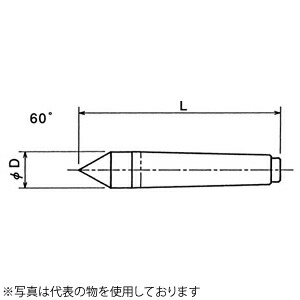 大菱計器 SAS146 標準レースセンター(焼入品)|ファーストFACTORY